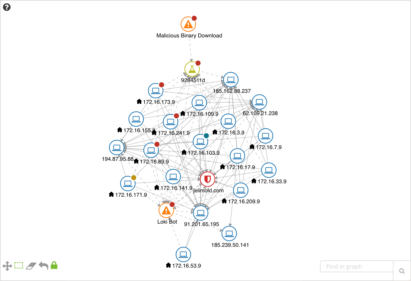 Interactive graphical representation of the hosts and connections in the network